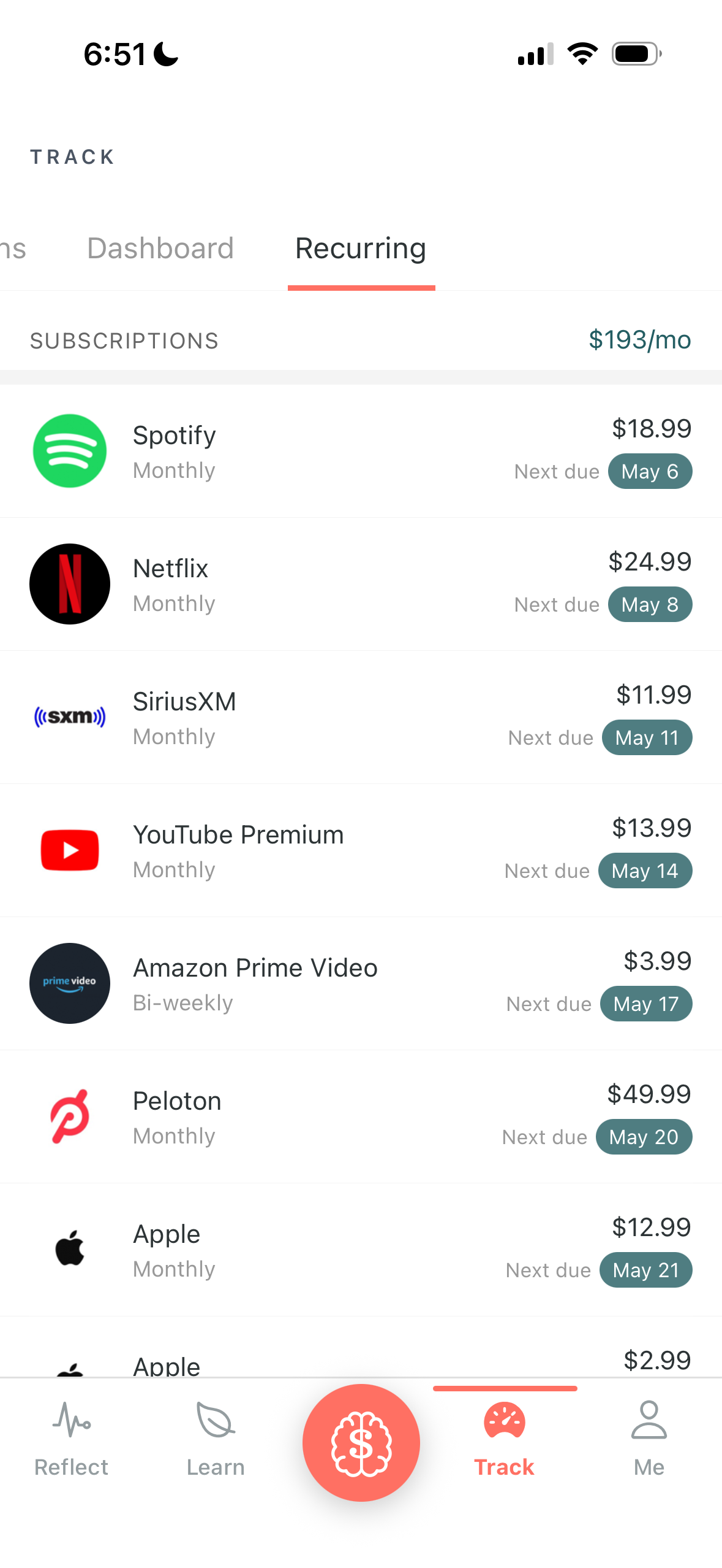 Cut Forgotten Subscriptions